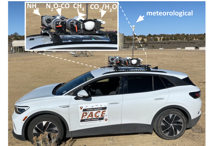 mobile lab schematic